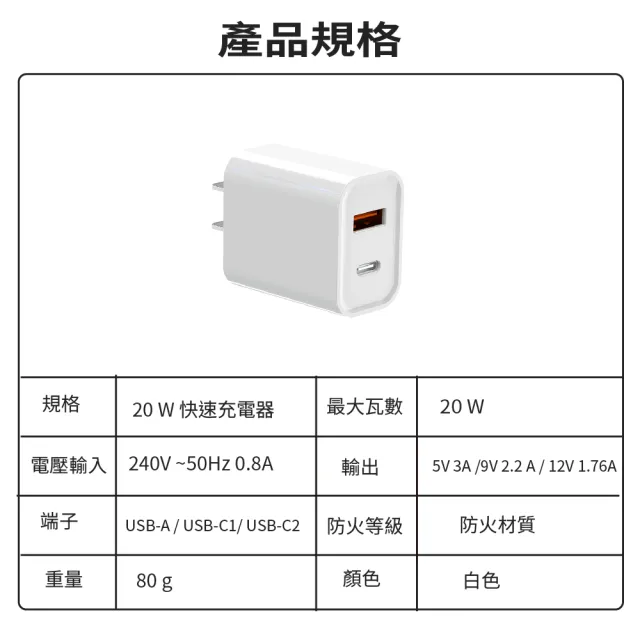【JINPEI 錦沛】PD 20W雙孔USB-A+ Type-C充電器 充電頭JC-020W(充電器 充電頭)