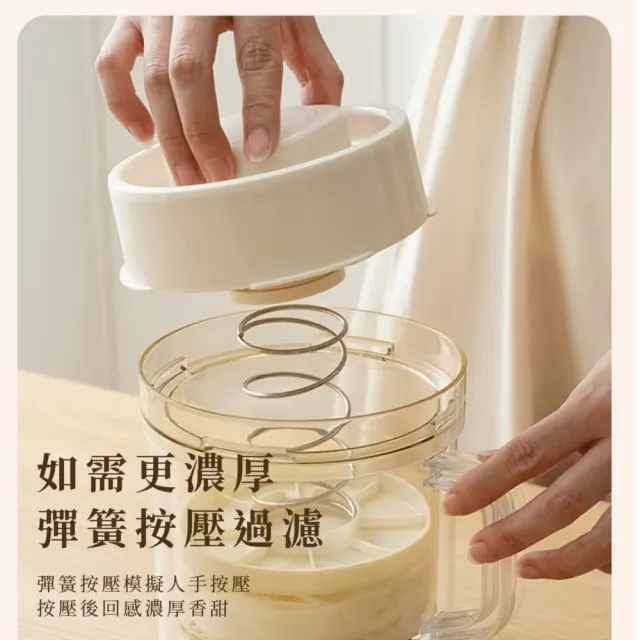 韓風透明分離式濃縮優格杯-附過濾袋3入(濾乳杯 乳清分離壺 優格壺 濾網組 早餐 冰箱 廚房)