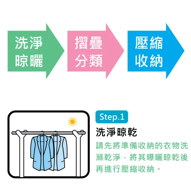 【UdiLife】收納大師/ XL平面式壓縮袋100x120cm-1枚入(旅行收納 換季收納 防塵防潮防蟲 收納用品)