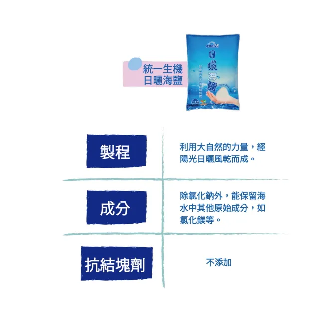 【統一生機】日曬海鹽2kg(量販包)