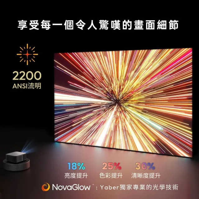 【YABER】劇院大師 K3(2200ANSI 1080P Google TV 4K解碼 自動對焦 智慧避障 4k投影機)