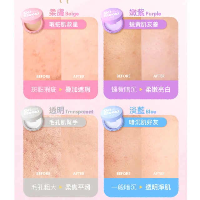 【1028】Oil Block!超吸油蜜粉餅