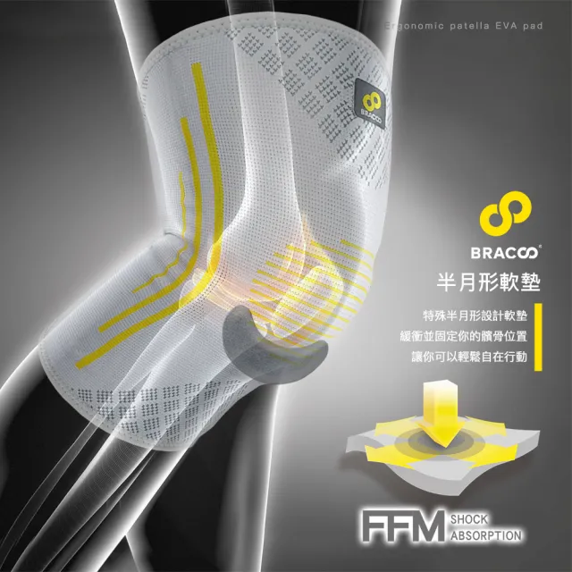 【美國Bracoo奔酷】半月型軟墊支撐套筒護膝S/M/L/XL_尺寸任選/雙(KS91)