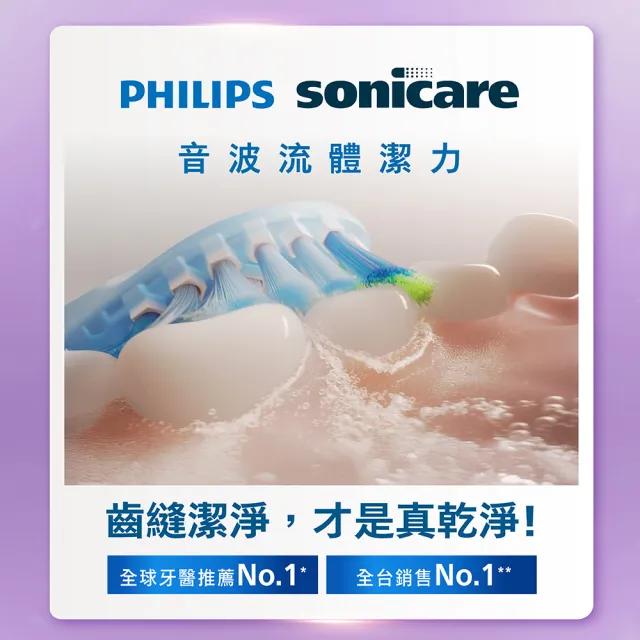 【Philips 飛利浦】官方直營 Sonicare亮白隨行智能鑽石音波電動牙刷 HX9911/69 紫鑽
