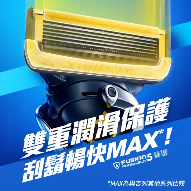 【Gillette 吉列】ProShield 鋒護系列手動刮鬍刀-1刀架2刀頭(極致保護 零死角刮淨)