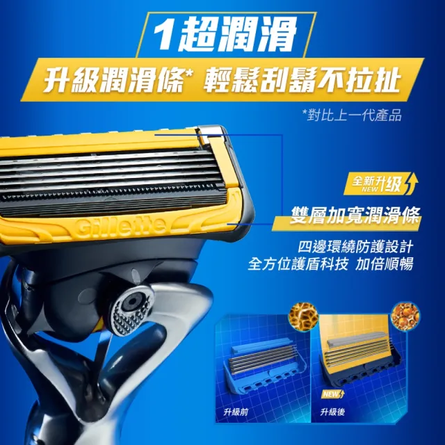【Gillette 吉列】ProShield 鋒護系列手動刮鬍刀-1刀架2刀頭(極致保護 零死角刮淨)