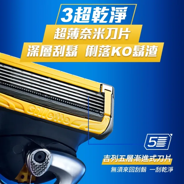 【Gillette 吉列】ProShield 鋒護系列手動刮鬍刀-1刀架2刀頭(極致保護 零死角刮淨)