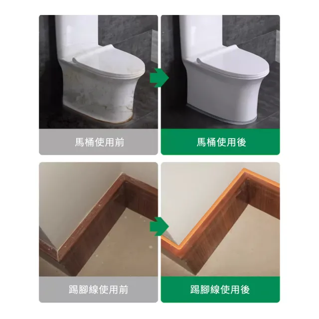 【MASTER】矽利康 密封膠 速力康 美容膠 填縫膠 防霉矽利康 收邊 縫隙膠 618-SLC(特殊色 免釘膠 黏著膠)