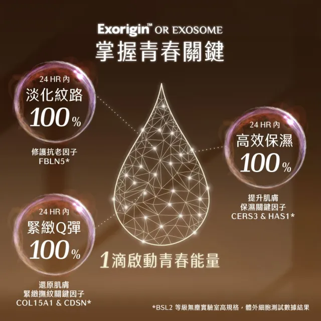 【AQUAMAX 奧科美氏】泌蘭抗痕眼唇霜15ml(蘭花外泌體/撫紋修護/冰感按摩/緊緻/眼霜)
