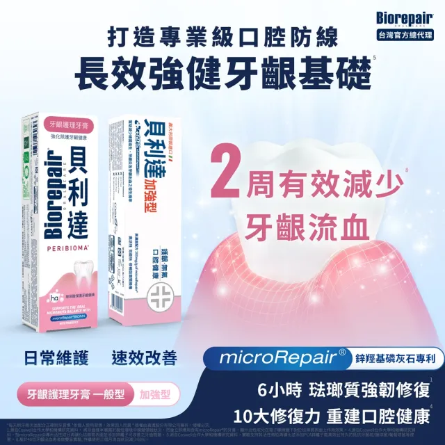 【Biorepair 貝利達】全效護齦六入組(全效防護/牙齦護理)