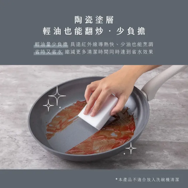 【KINYO】Neutral IH陶瓷塗層不沾鍋具(不沾鍋 炒鍋 平底鍋 雙耳湯鍋)