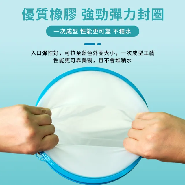 【YUNMI】石膏防水套 傷口防水保護套 術後防水套 洗澡防水套 骨折洗澡保護套(腿部/手臂)