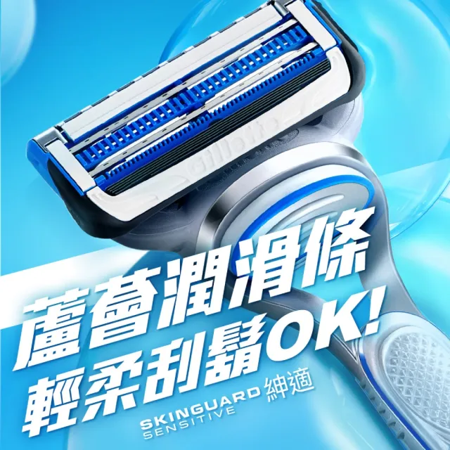 【Gillette 吉列】Skinguard 痘痘肌適用 MOMO 獨家組 1刀架 6 刀頭(免鬍泡)
