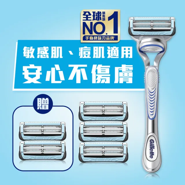 【Gillette 吉列】Skinguard 痘痘肌適用 MOMO 獨家組 1刀架 6 刀頭(免鬍泡)