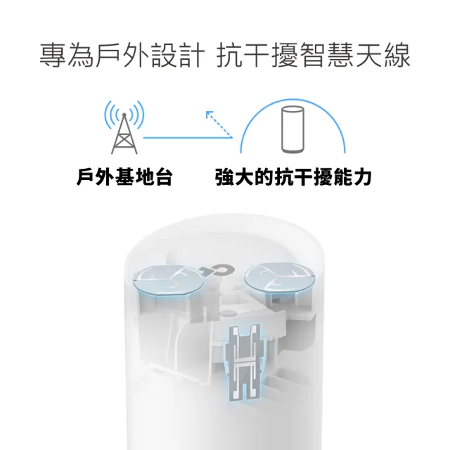 【TP-Link】WiFi 7 BE5000 雙頻 2.5G 真Mesh 無線路由器 分享器(支援AI筆電/IP65/Deco BE25-Outdoor)