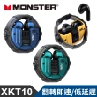 【MONSTER 魔聲】旋轉式鋅合金真無線藍牙耳機(XKT10)