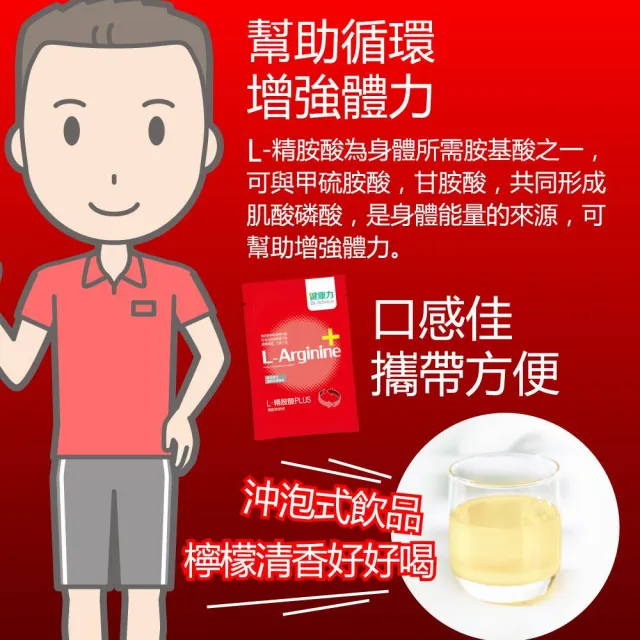 【Dr.Advice 健康力】L-精胺酸PLUS機能性粉末30入x3盒(NMN  鋅 白藜蘆醇)