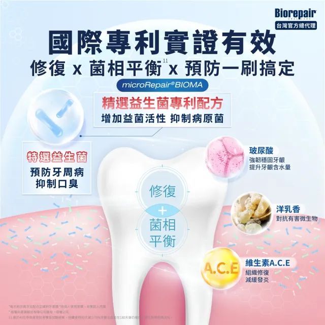 【Biorepair 貝利達】益生菌六入組(進階系列)