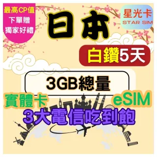 【Star SIM 星光卡】白鑽日本 含沖繩北海道三大電信10天5GB總量 高速 無限量 吃到飽(實體卡 eSIM)