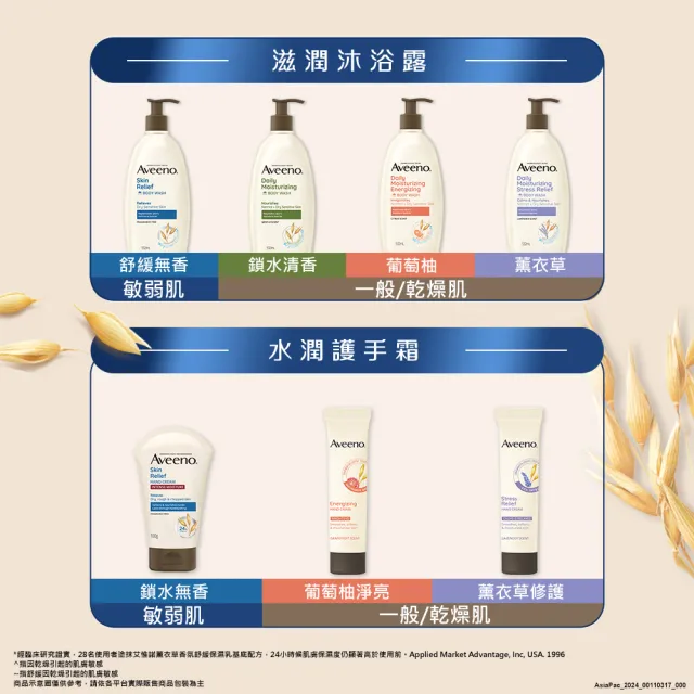【Aveeno 艾惟諾】燕麥益敏修護保濕霜200ml(身體乳/保濕乳液/修護霜)