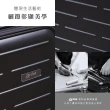 【Arlink】2入組 20吋登機箱前開式 1:9防爆防水頂級Ykk拉鍊(行李箱/拉桿箱/登機箱/前開式/上掀式/)