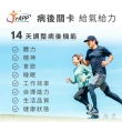 【懷特新藥】送左旋麩醯胺酸 - 耆力rAPP多醣 醫學中心指定/單盒15包(買1送1病後補養組 速效養遼升級)