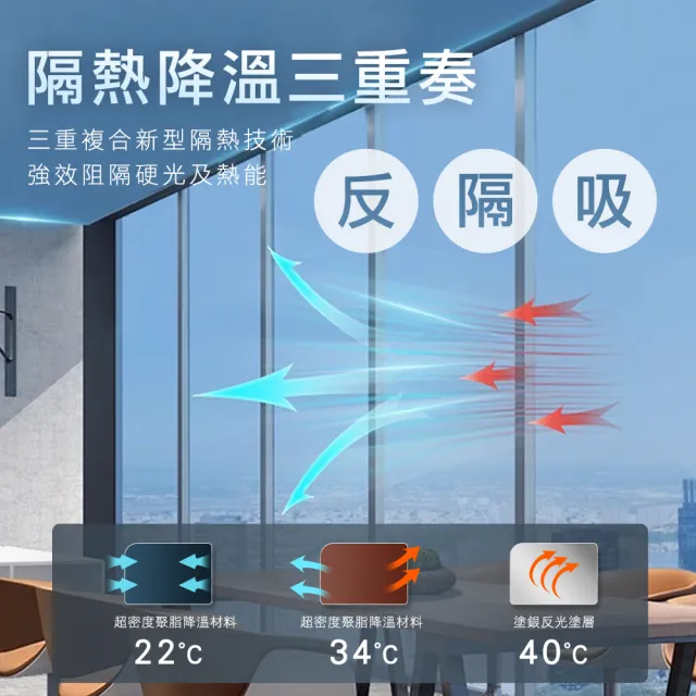 【智殿】窗戶貼膜 隔熱貼 抗UV隔熱遮光玻璃窗貼 窗戶遮光貼紙 窗戶隔熱紙(防曬膜 玻璃靜電貼 165-TIP)