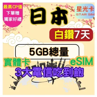 【星光卡  STAR SIM】白鑽日本 含沖繩北海道三大電信7天5GB總量 高速 無限量 吃到飽(實體卡)