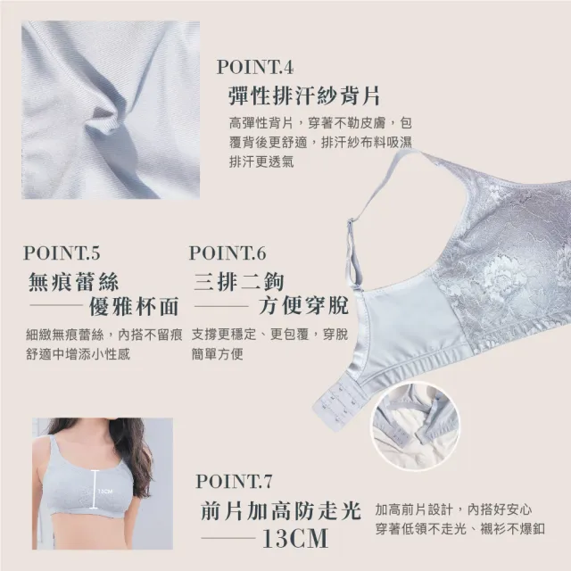 【Clany 可蘭霓】2件組 透氣蕾絲無鋼圈無感M-2XL內衣 加大尺碼.小可愛.bratop.睡眠(台灣製.顏色隨機出貨)
