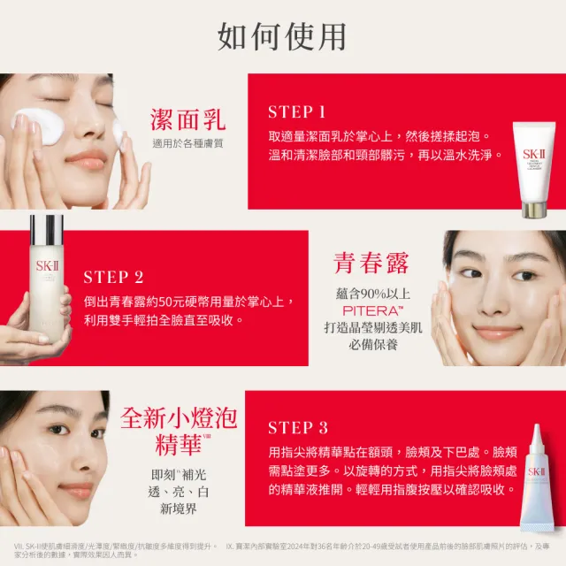 【SK-II官方直營】PITERA光蘊恆璨新客組套裝(青春露75ml+小燈泡精華10ml+潔面乳20g/禮盒)