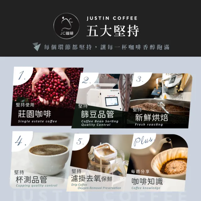 【JC咖啡】莊園濾掛咖啡-衣索比亞 耶加雪菲 G1 日曬x10包│淺焙(10gx10包/組;無外盒;去氧設備包裝)