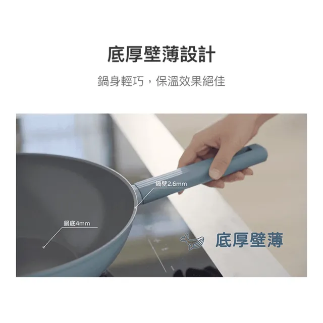 【LocknLock 樂扣樂扣】官方直營 ECO BLUE鍛造陶瓷不沾IH平煎鍋20cm(IH可用鍋)