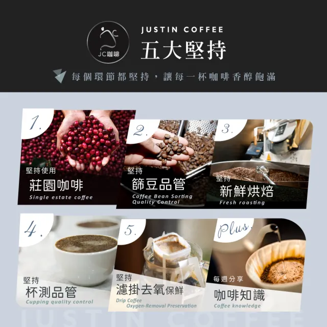 【JC咖啡】莊園濾掛咖啡-肯亞 涅里 蜂蜜 AA 水洗x10包│淺焙(10gx10包/組;無外盒;去氧設備包裝)