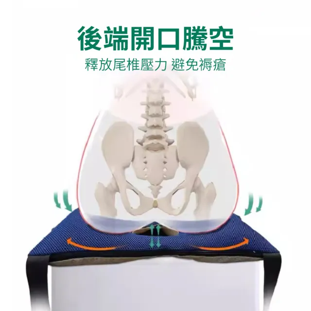 納美生醫科技 防下滑防褥瘡輪椅專用坐墊(輪椅坐墊 褥瘡墊 輪椅防滑固定帶)