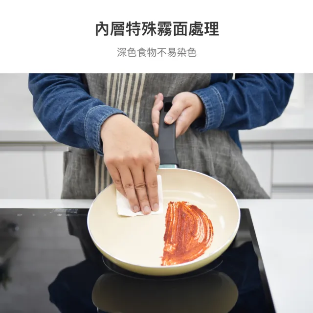 【LocknLock 樂扣樂扣】官方直營 陶瓷不沾系列春日黃28cm炒鍋(IH可用鍋)