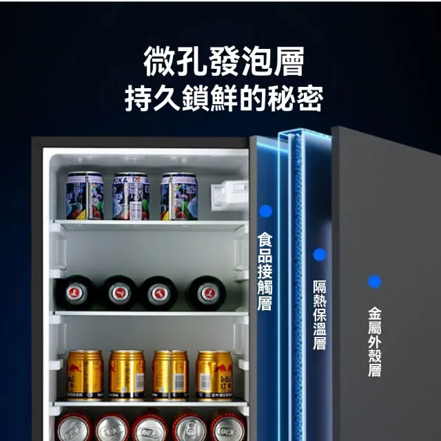 【Lexiang樂享】110v冷藏櫃76L 透明門冰吧冷藏飲料小冰箱小型冷櫃靜音酒櫃商用展示櫃小冰櫃(冷藏櫃/冰箱)