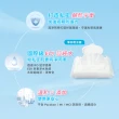 【愛康】私沐涼感巾 80抽(私密清潔/私密清潔濕紙巾)