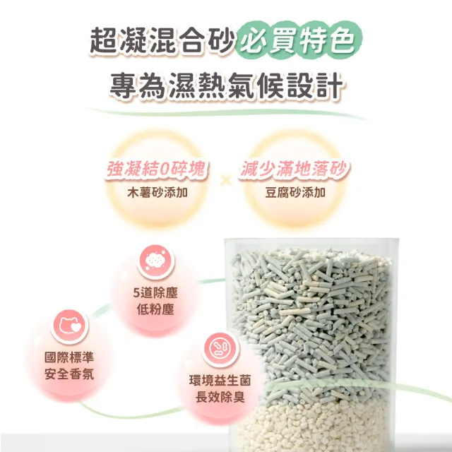 【超凝小姐】0碎塊超凝結混合砂 2.4kgx6入組-忘憂森林香(貓砂盆清潔/根除臭源/低粉塵/豆腐砂/木薯砂/貓砂)