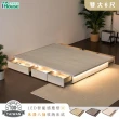 【IHouse】保羅 雙大6尺 智能感應燈光+6抽收納床底 台灣製木心板(床底/床座/床架)