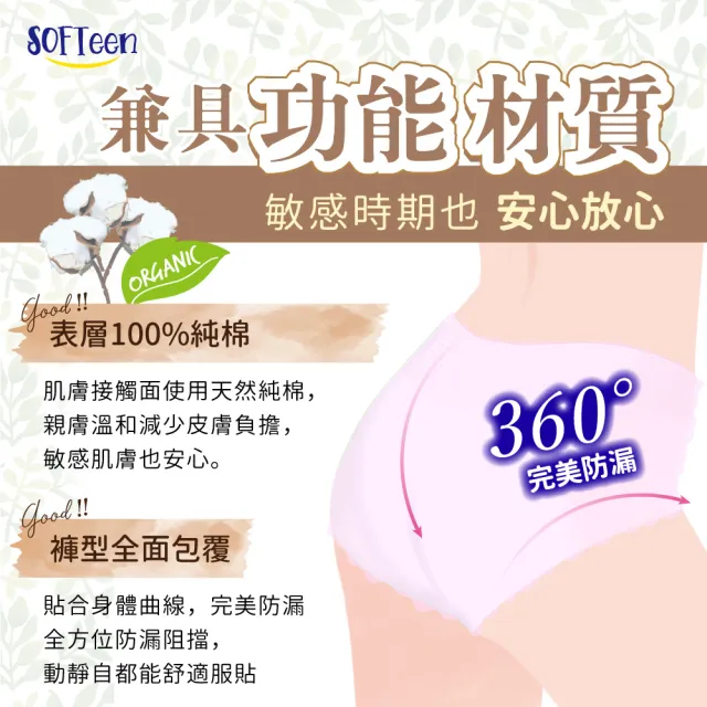 【舒婷SOFTeen】柔棉自在安心褲 6包/共18件(日本原裝進口 日夜可用 褲型衛生棉 衛生棉褲 安睡褲 晚安褲)