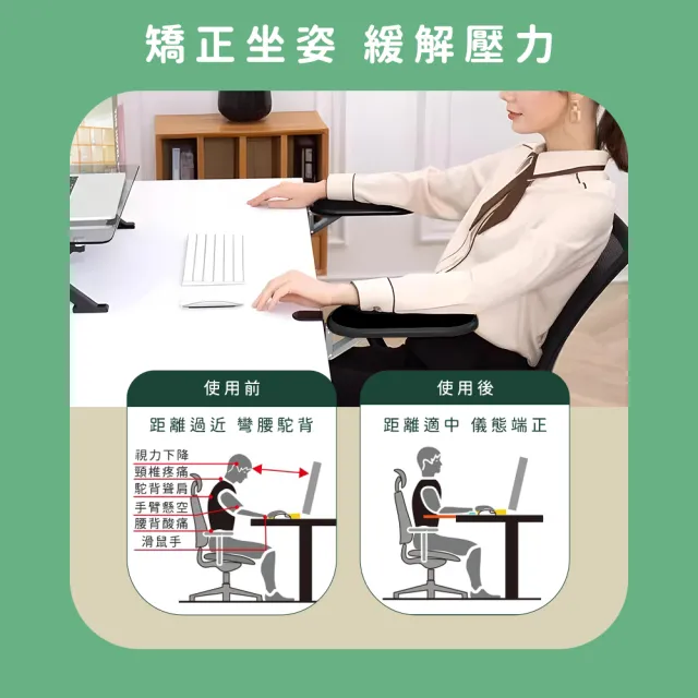 【HOME+】電腦手托架 折疊款 滑鼠護腕 鍵盤手拖 滑鼠手托 人體工學 電腦桌支撐架 B-HSH25+(護腕墊 手托板)