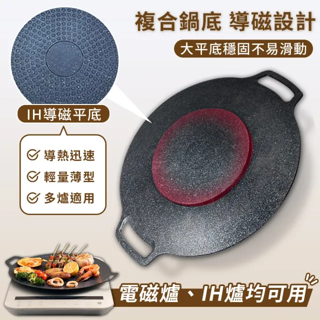 【JOJOGO 揪揪購】買一送一 萬用不沾烤盤 附收納袋(烤盤 露營 烤肉 不沾烤盤 IH爐 電磁爐適用)