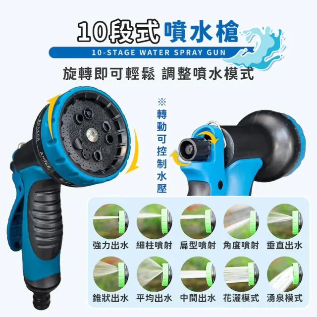 【DREAMCATCHER】伸縮水管 30米高壓防爆水管(高壓水管/水管/防爆水管/加壓水管/澆花水管/噴槍/園藝/洗車)