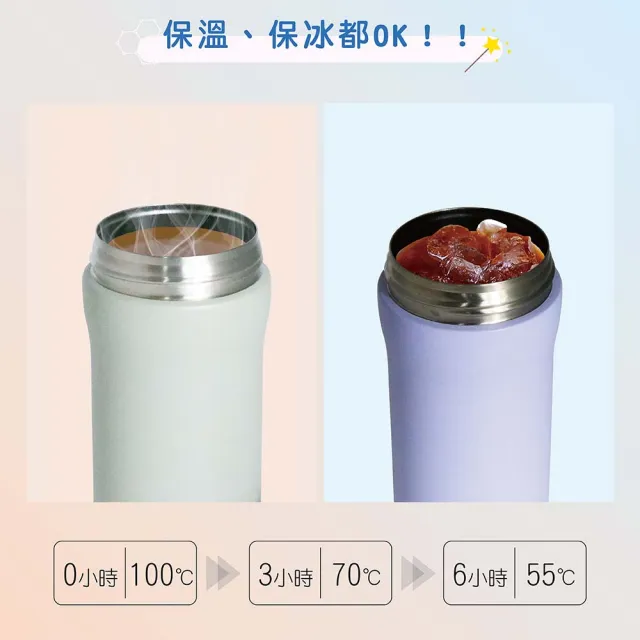 【LINOX】Smakus石墨烯玻璃魔法瓶560ml-單入組(內含玻璃內膽 可拆卸)
