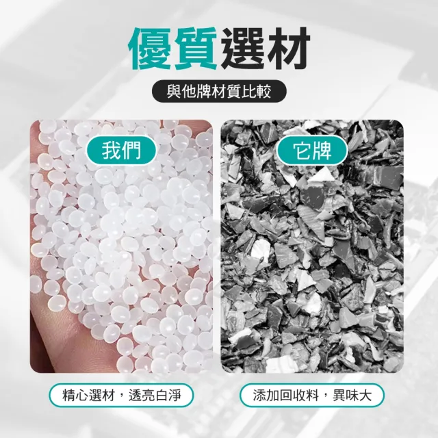 隔離大棚膜 防塵性農膜 汽車噴膜 塑膠薄膜 遮蔽保護膜 208-PC34+(溫室塑膠布 農用塑膠膜 塑料膜)