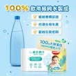 【HUGGIES 好奇】純水植萃保水濕巾100抽x12包/箱(濕巾.純水.嬰兒)