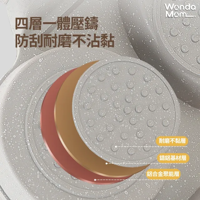 【JOJOGO 揪揪購】日月星辰煎鍋 鋁合金(麥飯石不沾鍋 煎鍋 早餐鍋 平底鍋 四格煎鍋)