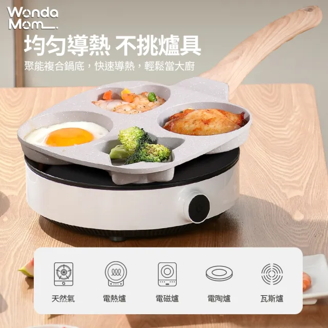 【JOJOGO 揪揪購】日月星辰煎鍋 鋁合金(麥飯石不沾鍋 煎鍋 早餐鍋 平底鍋 四格煎鍋)