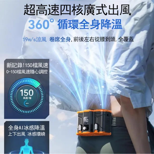 【Felsted 菲仕德】戶外雙風機掛腰風扇 兩電一充(腰間風扇 風扇 掛腰冷風扇 隨身電風扇)