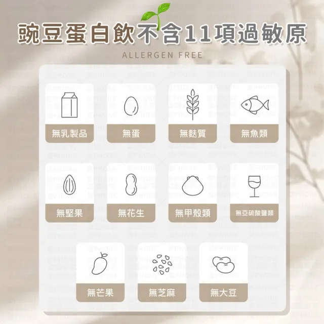 【愛Phone】BODY GOALS『PRO乳清蛋白/豌豆蛋白』(高蛋白/多效乳清蛋白飲/豌豆蛋白飲/蛋白飲)